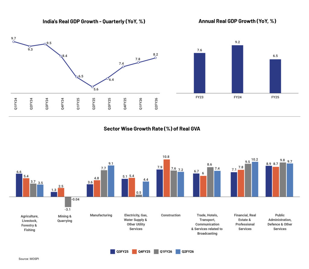 Charts_Artboard 1 copy 3